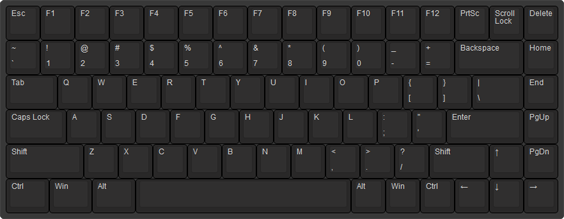Choisir le format de son clavier mécanique –